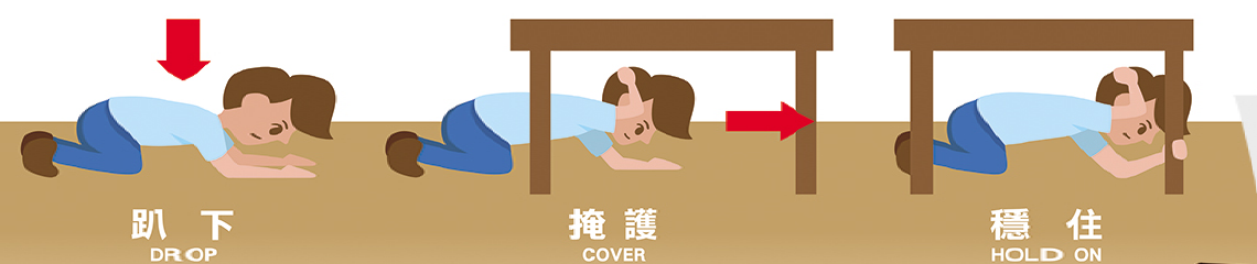 地震防護三要訣